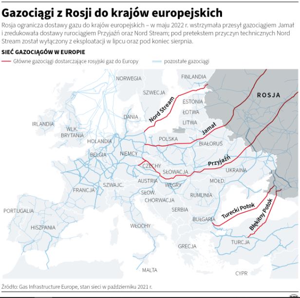 This image has an empty alt attribute; its file name is capture-pap-poland-energy-war-25nov22.jpg